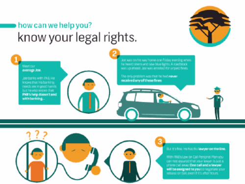 Refining Narratives: Crafting Clarity with Copy Editing