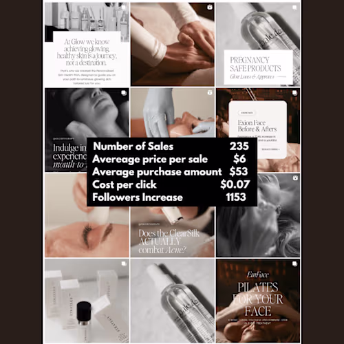 Glow Therapy Sales Growth, Campaign Sales, SMM