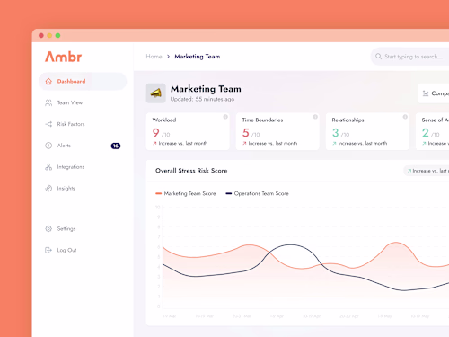 Ambr (Web App Design and Prototype)