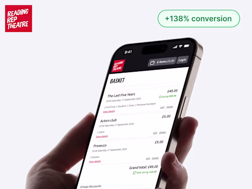 Boosting mobile conversions by 138% for Reading’s Theatre