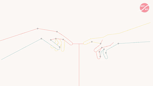 MET.RO - A UX Case Study About Smart Cities | Behance