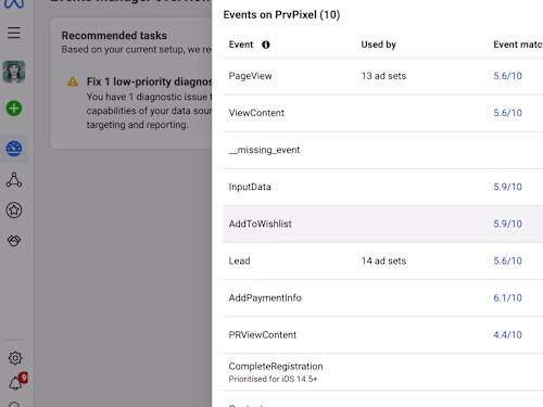 Facebook Pixel Events