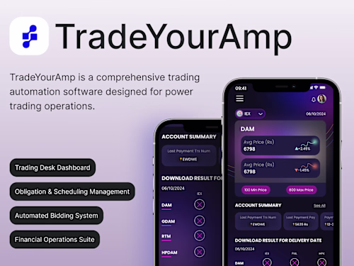 TradeYourAmp is a comprehensive trading