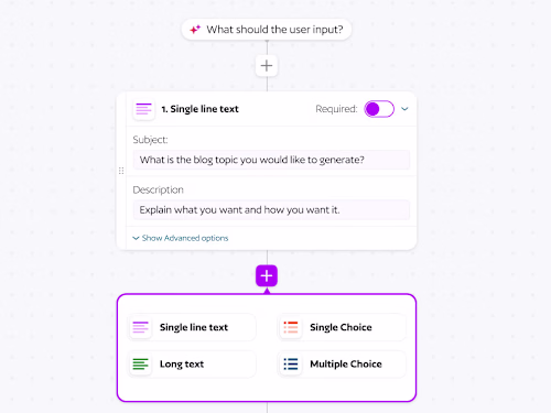 No-Code Automation for Marketing and Business Processes