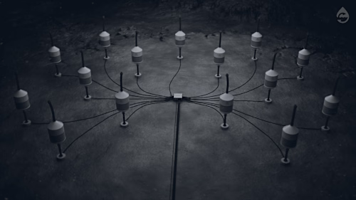 3D Modeling, Animation, VFX & Rendering