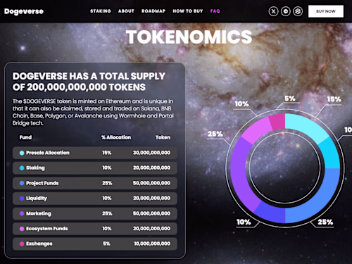 Token Staking