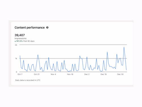 I helped build my clients personal brand
