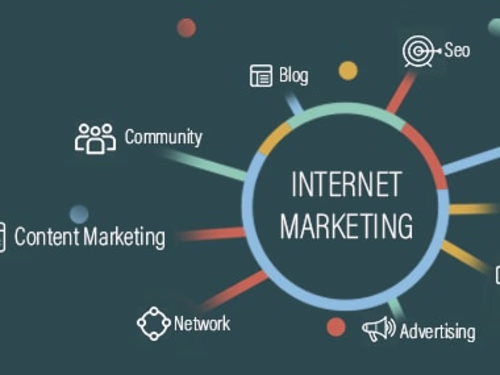 Content Strategy for Startup