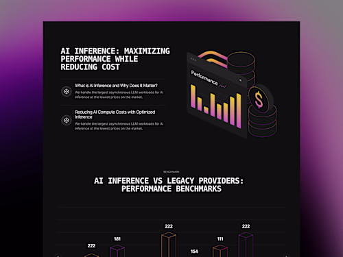 Figma Landing Page - Design