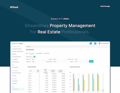 Remart Pro - CRM Solutions for Real Estate