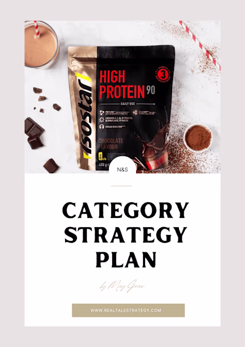 Creating a category strategy plan for a sport nutrition brand