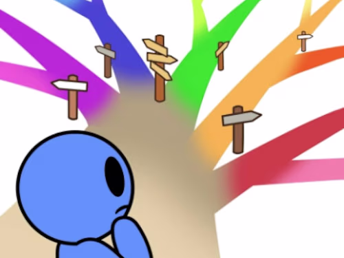 The Now What Guide: Planning Your Education Published Book