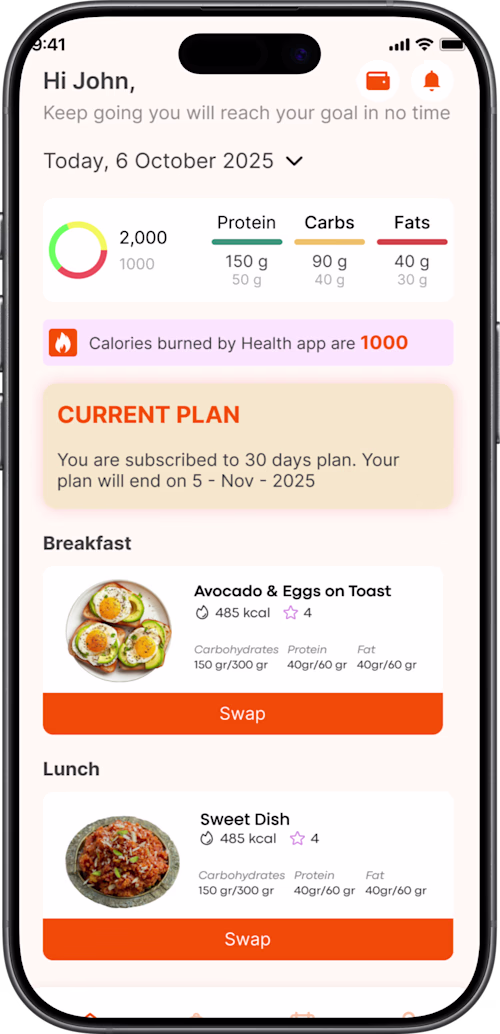 NutriTrack — Nutrition & Meal