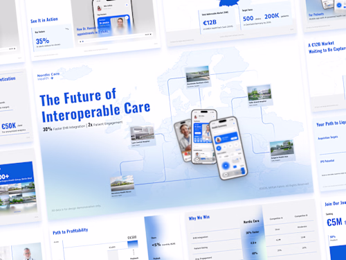 Nordic Care Health — Investor Pitch Deck Design