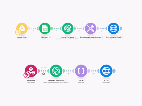 AI-Personalized Cold Email System