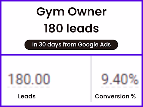 Google Ads Client - Gym Chain