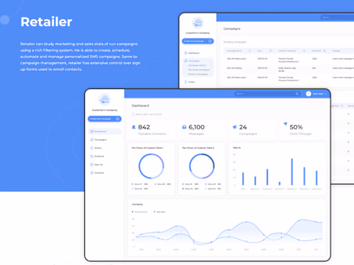SaaS Web Application for Text Marketing