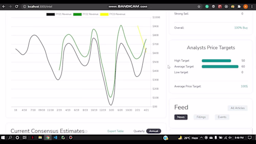 Trading platform frontend