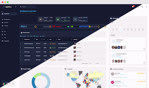 Light Blue Dashboard