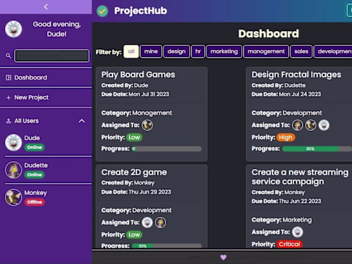 ProjectHub: Streamlined Project Management Tool: React, Firebase