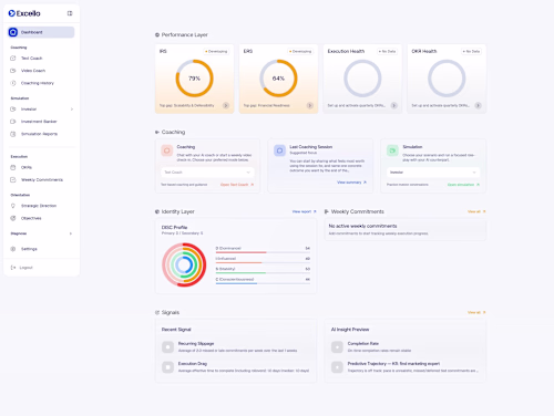 Excello AI Coaching Platform