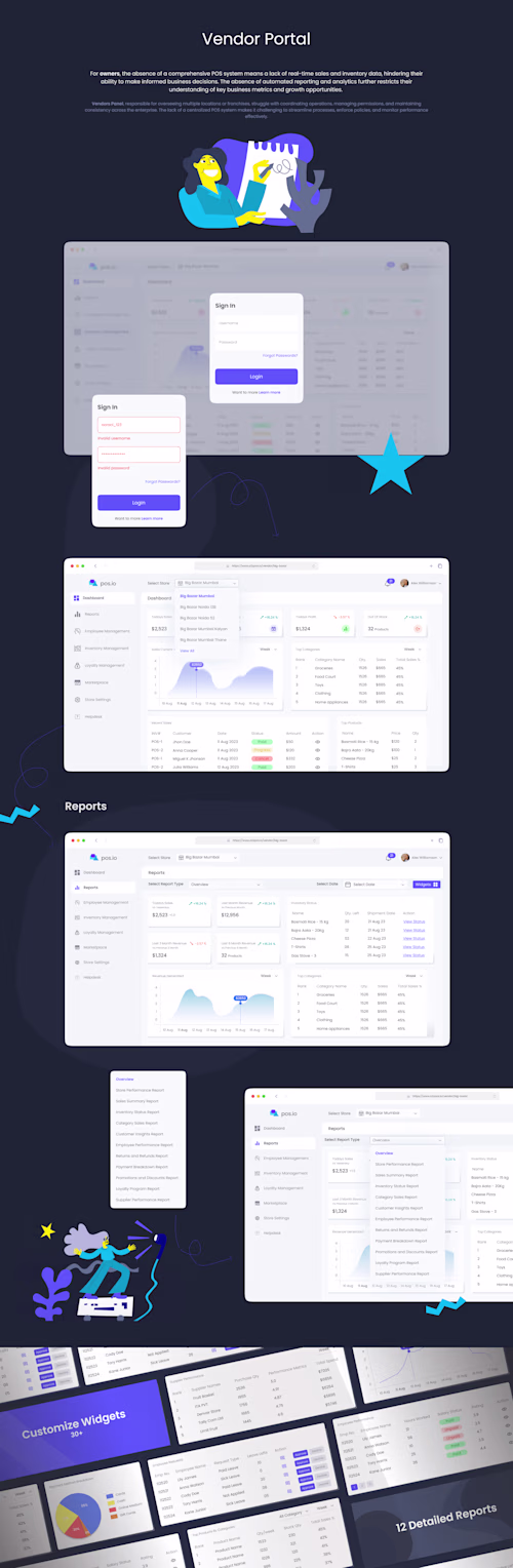 SaaS Product - POS System An Enterprise Product