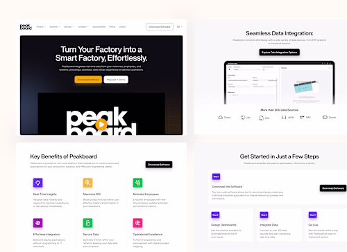 Peakboard Website Redesign