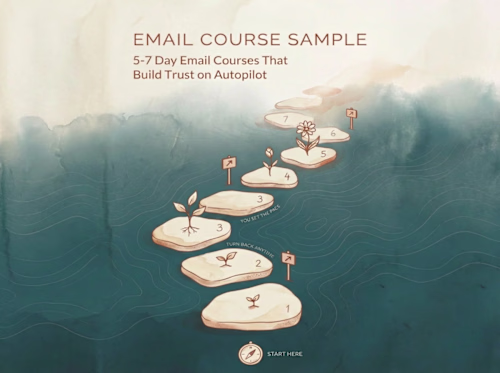 96% of mental health app users abandon within 15 days. What ...