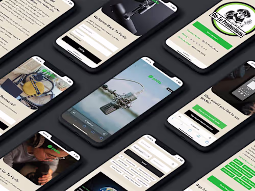 Marketplace Website With Real Time Chat & Payment Integrations