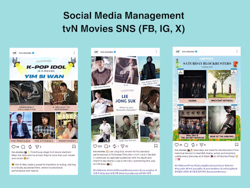 Digital Ecosystems: Social Media Management