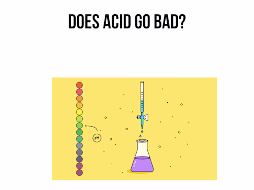 Does acid go bad(Blog)