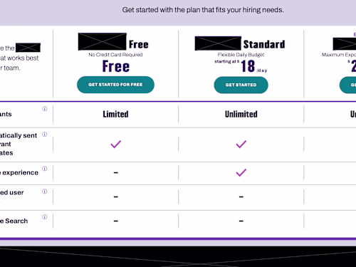 Legacy Site Maintenance and Optimization