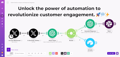 AI-Powered Automation for Twitter Customer Response