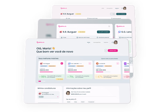 
Connecting Entrepreneurs and Franchisors - A UX Journey