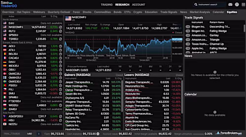 Real time stock trading web and desktop app