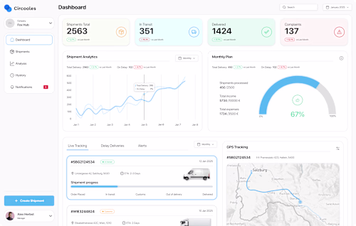 Logistic System Dashboard