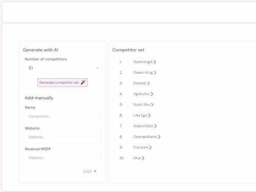 Data-Driven Market Research Strategy for a niche restaurant