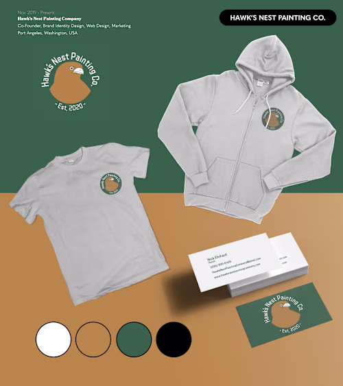 Hawk's Nest Painting Co.