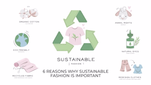Sustainable Fashion: How Brands Embrace Eco-Friendly Trends
