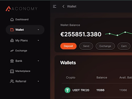 Aconomy Exchange and Market Place