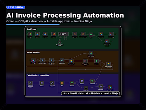 AI Invoice Processing Automation with