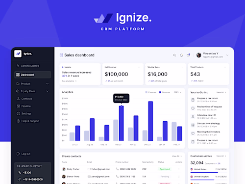 Sales Relationship Management system - CRM platform