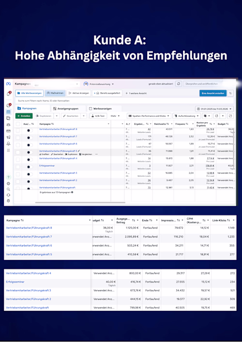 Boost Your Recruitment: Attract Top Talent in Competitive Ma...