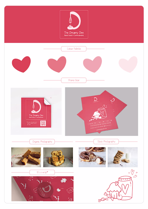 Brand Design & Visual Development