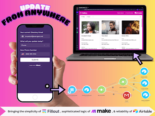HERO Directory | cross-platform automation