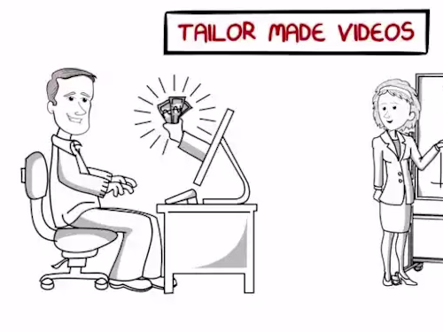 Custom Whiteboard Animation from scratch