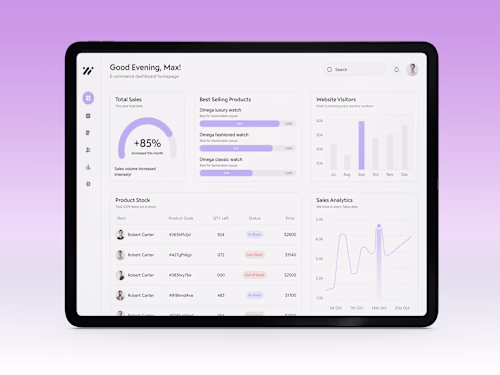Admin Dashboard to Manage Ecommerce Stock and Analytics