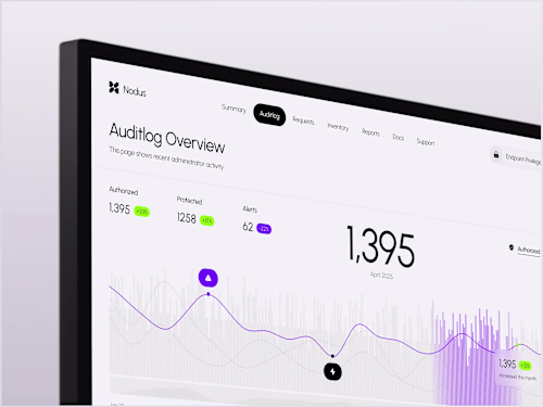Nodus Admin SaaS Dashboard Design