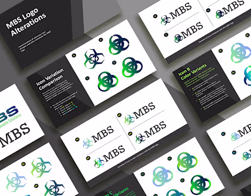 MBS Logo Design PowerPoint Presentation :: Behance