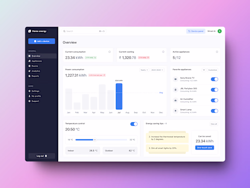 Dashboard UI: Home Energy Management